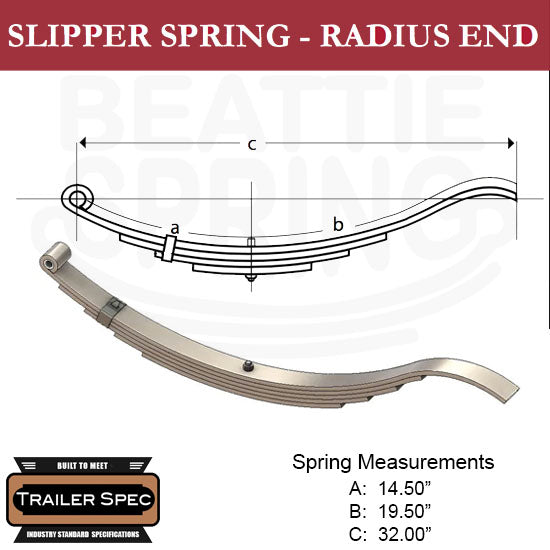 Trailer Leaf Spring Radius End 14.50 Trailer Leaf Spring Radius End 14.50