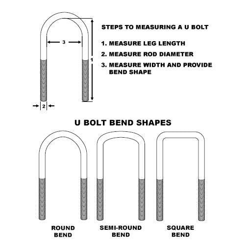 1 2 U Bolts Pair Beattie Spring 1-2-u-bolts-pair-beattie-spring