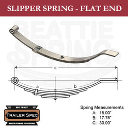 Trailer Leaf Spring Slipper-Flat End 15" x 17.75" / 30" Long / 705lbs