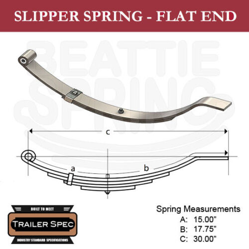 Trailer Leaf Spring Slipper-Flat End 15